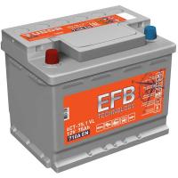 ��� TUBOR EFB VL 75 �/� 710� 276�175�190 �.�. 4607008885750