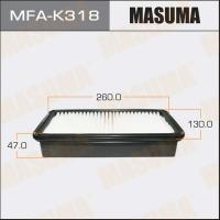 ������ ��������� Masuma MFA-K318