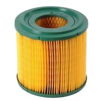 ������ ��������� BIG Filter GB-9207 GROUP