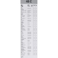 ��������� ����� Bosch ECO 48C 475 �� 3397004669 - ���� 4
