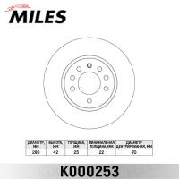 ���� ��������� �������� MILES K000253 (TRW DF4048)