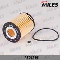 ������ �������� MILES AFOE094