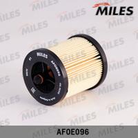 ������ �������� MILES AFOE096