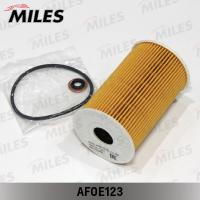 ������ �������� MILES AFOE123