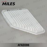 ������ ��������� MILES AFAD086