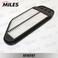 ������ ��������� MILES AFAI197