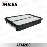 ������ ��������� MILES AFAI200
