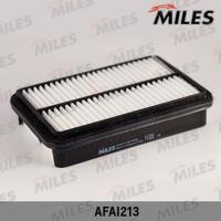 ������ ��������� MILES AFAI213