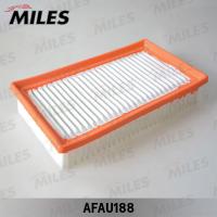 ������ ��������� MILES AFAU188