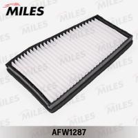 ������ �������� MILES AFW1287