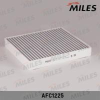 ������ �������� �������� MILES AFC1225
