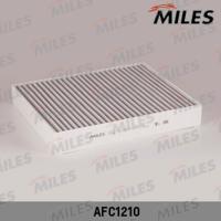 ������ �������� �������� MILES AFC1210