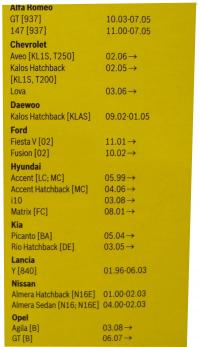 �������� ������������ ����� Bosch Aerotwin AR552S 550/400 �� 3397118984 - ���� 2