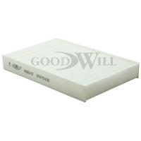 ������ �������� Goodwill AG321 CF