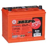 ��� ����� Ca/Ca Asia 82 �/� �.�. ��� 770 260�173�225