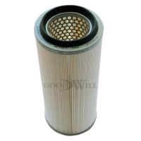 ������ ��������� Goodwill AG1018