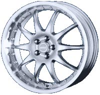 Диски R19 Alutec Kyro